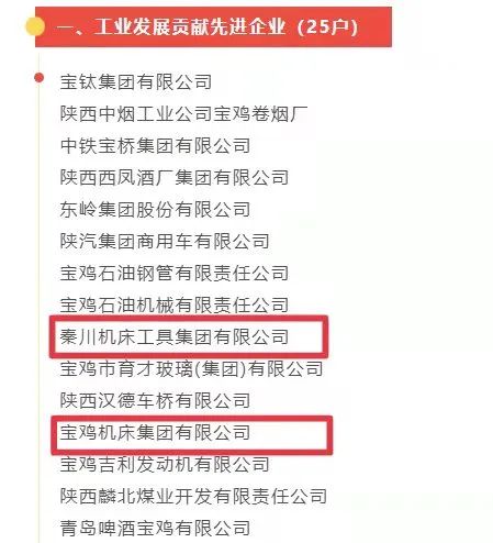 Ebpay集团获工业发展贡献先进企业殊荣